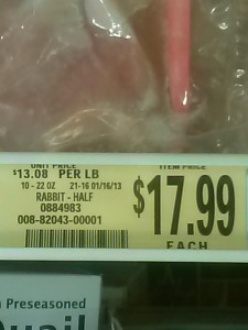 Price of Rabbit meat