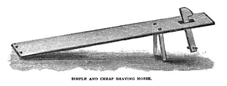 1889 public-domain illustration of a simple shaving horse for woodworking